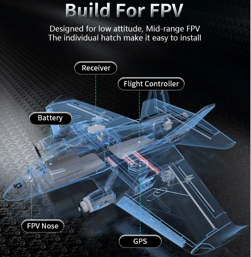 ATOMRC Penguin RTH Combo - Image 3