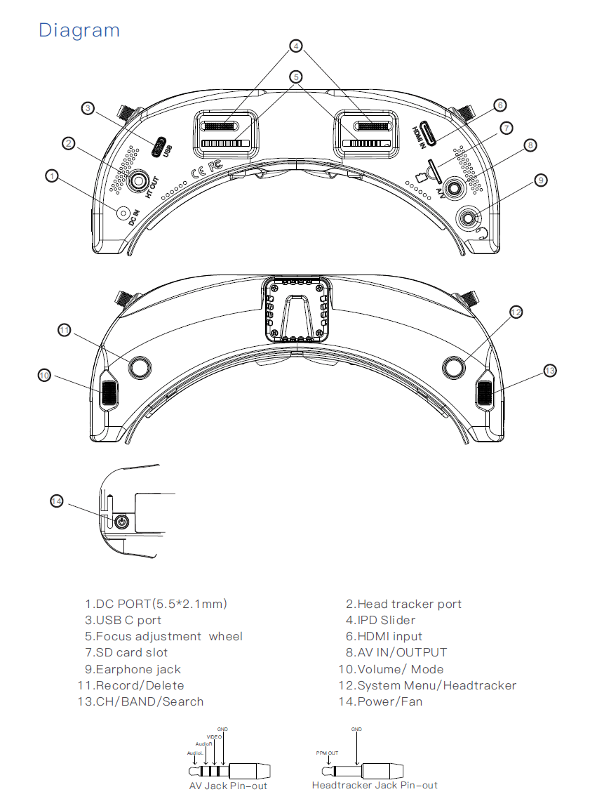SKY04X PRO - Image 3