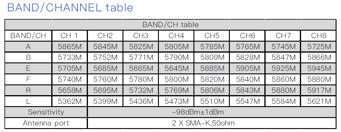 SKYZONE Cobra x V4 Goggle - Image 5