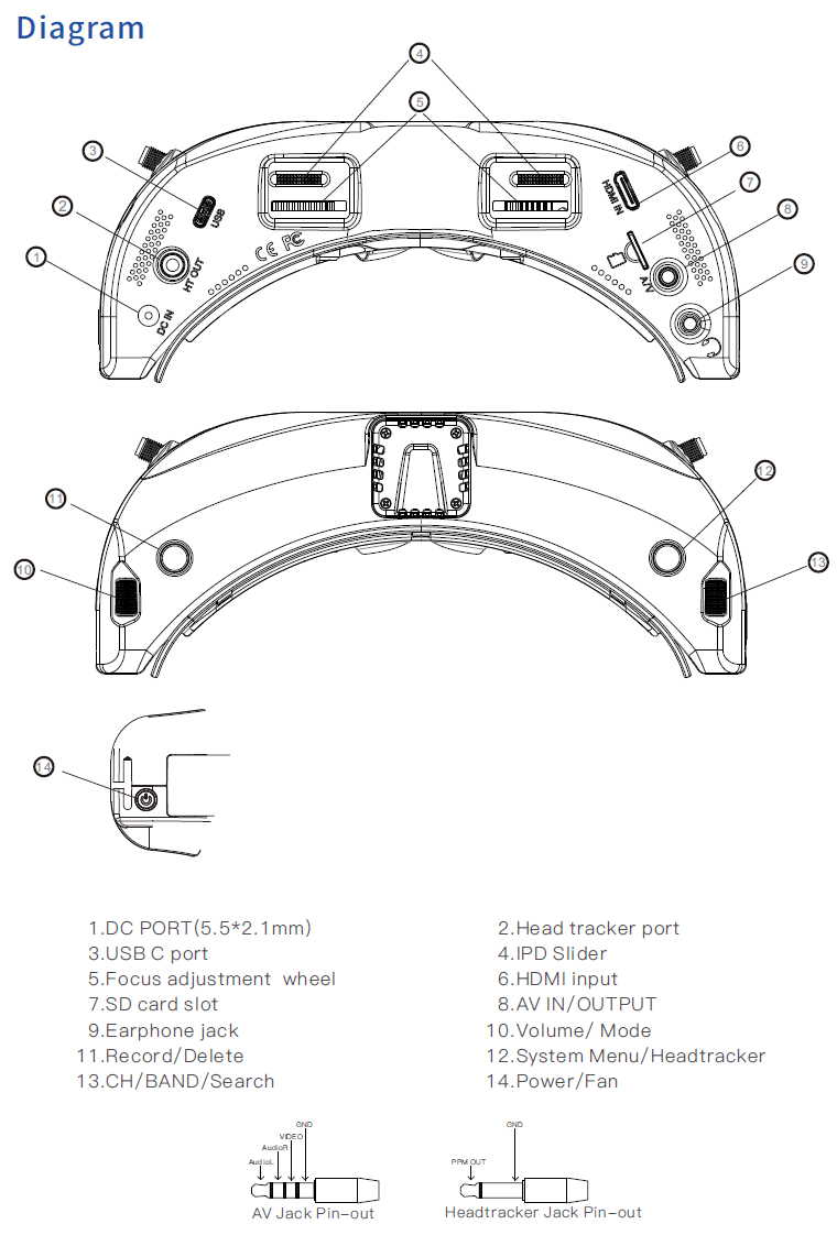 SKY04O PRO - Image 5