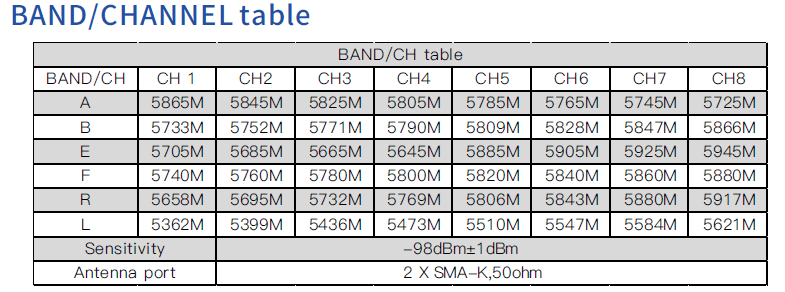 SKY04O PRO - Image 4